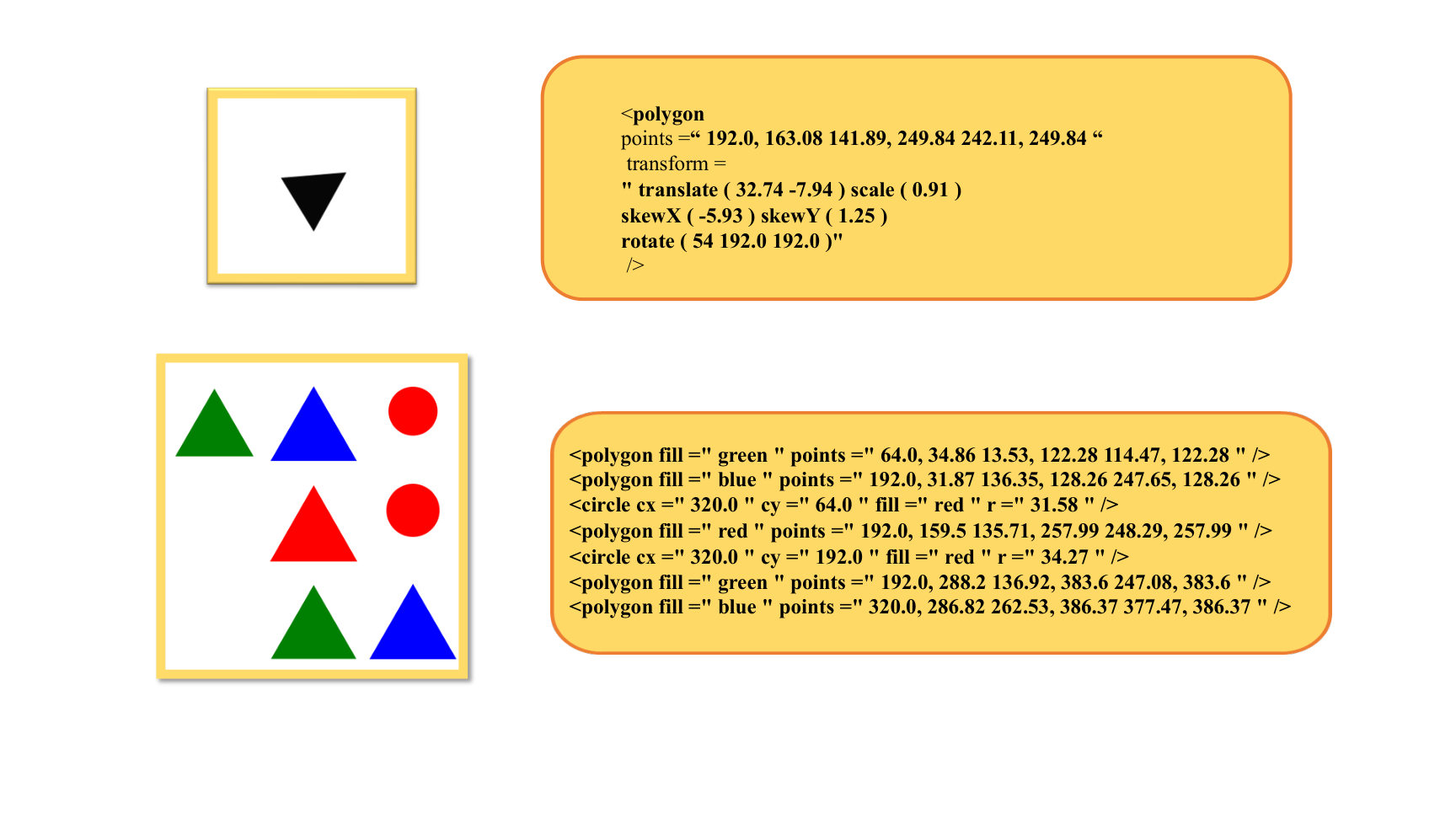 Generated vector graphics and their corresponding readable SVG descriptions from the manuscript.